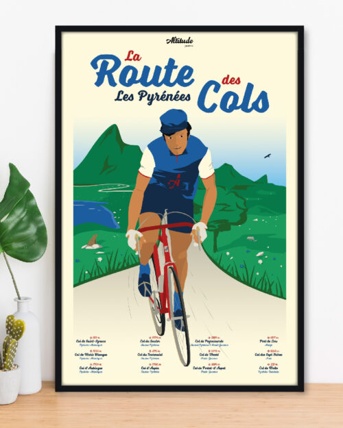 Affiche La Route des Cols Pyrénées