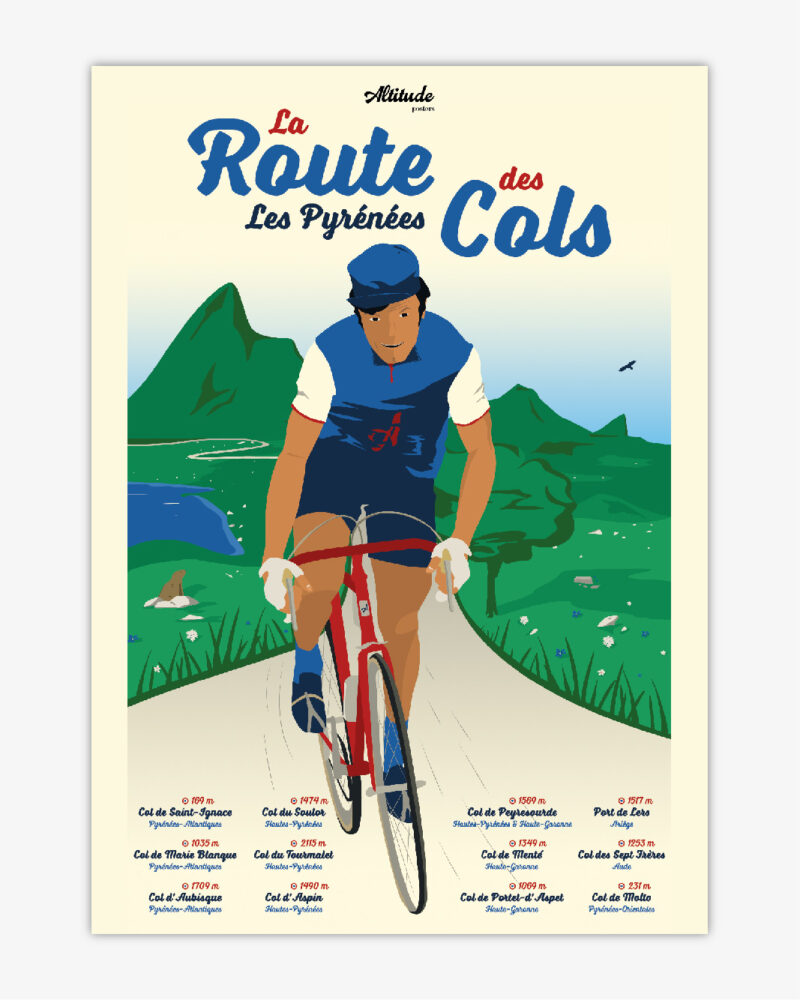 carte-postale-route-des-cols-pyrenees-altitudeposters Carte postale La Route des Cols Pyrénées